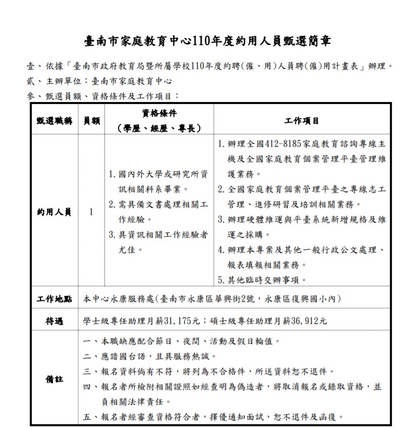 臺南市家庭教育中心110年度約用人員甄選6/17報名截止