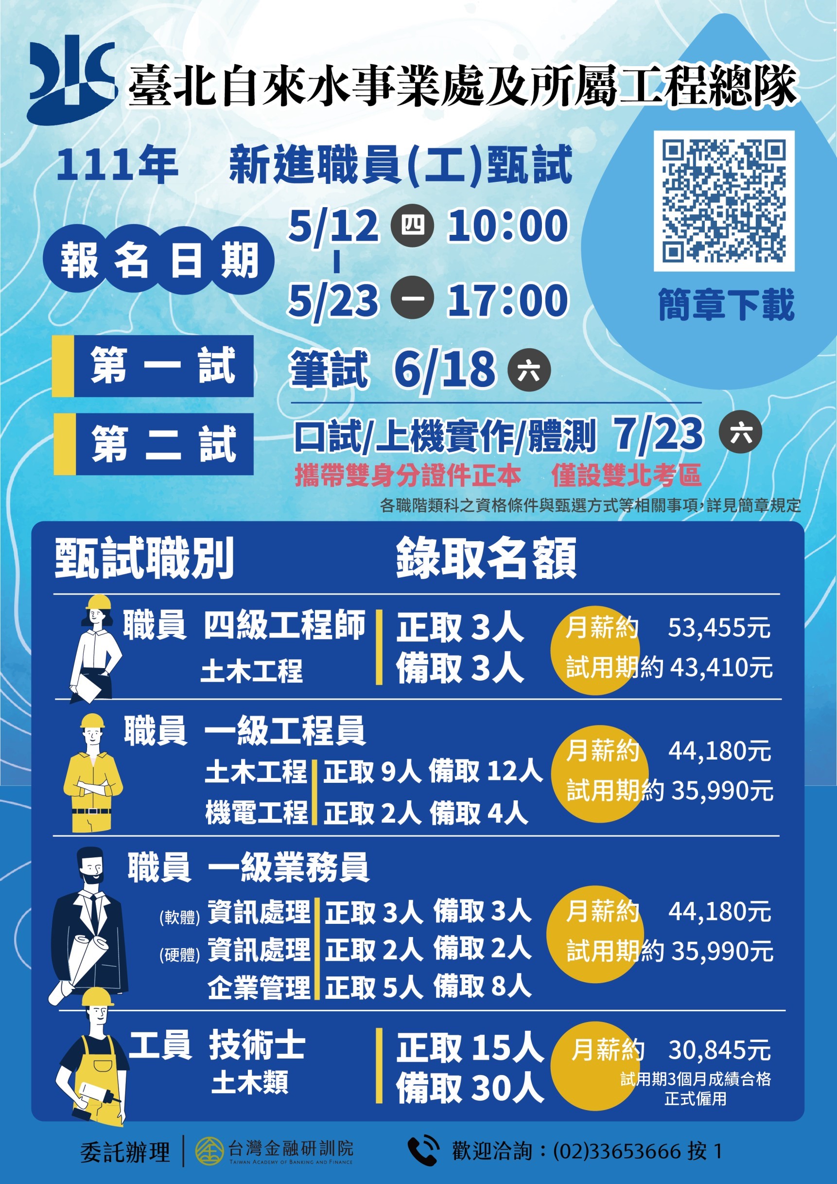 111年度 臺北自來水事業處及所屬工程總隊111年新進職員 (工)甄試。即日起至5/23截止。