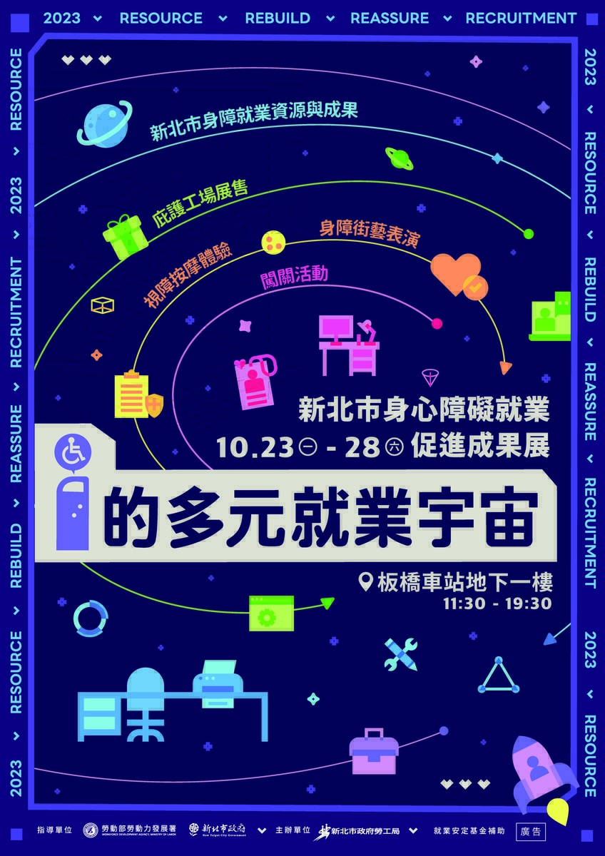 112/10/23~10/28身心障礙就業促進成果展-新北市政府勞工局