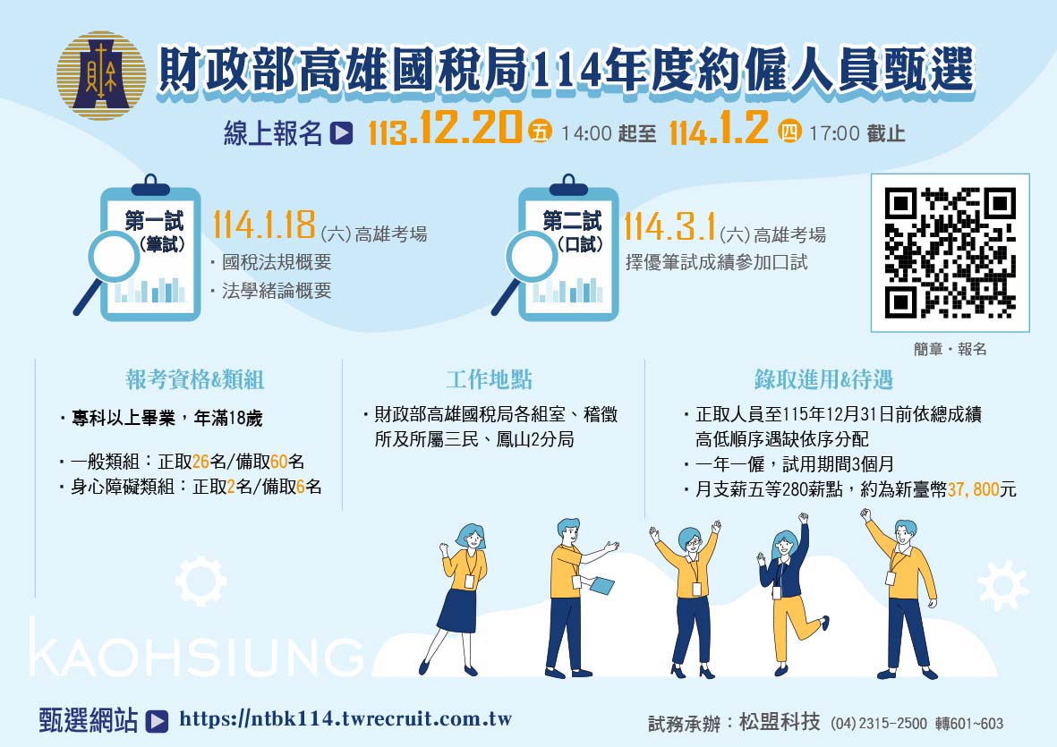 114年度 財政部高雄國稅局約僱人員甄選，線上報名即日起至114/1/2下午17:00止。