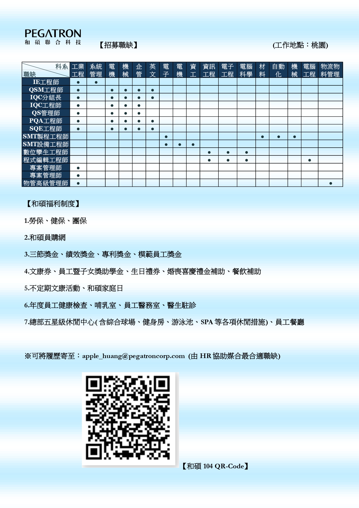 PEGATRON和碩聯合科技 徵才中，歡迎投遞履歷
