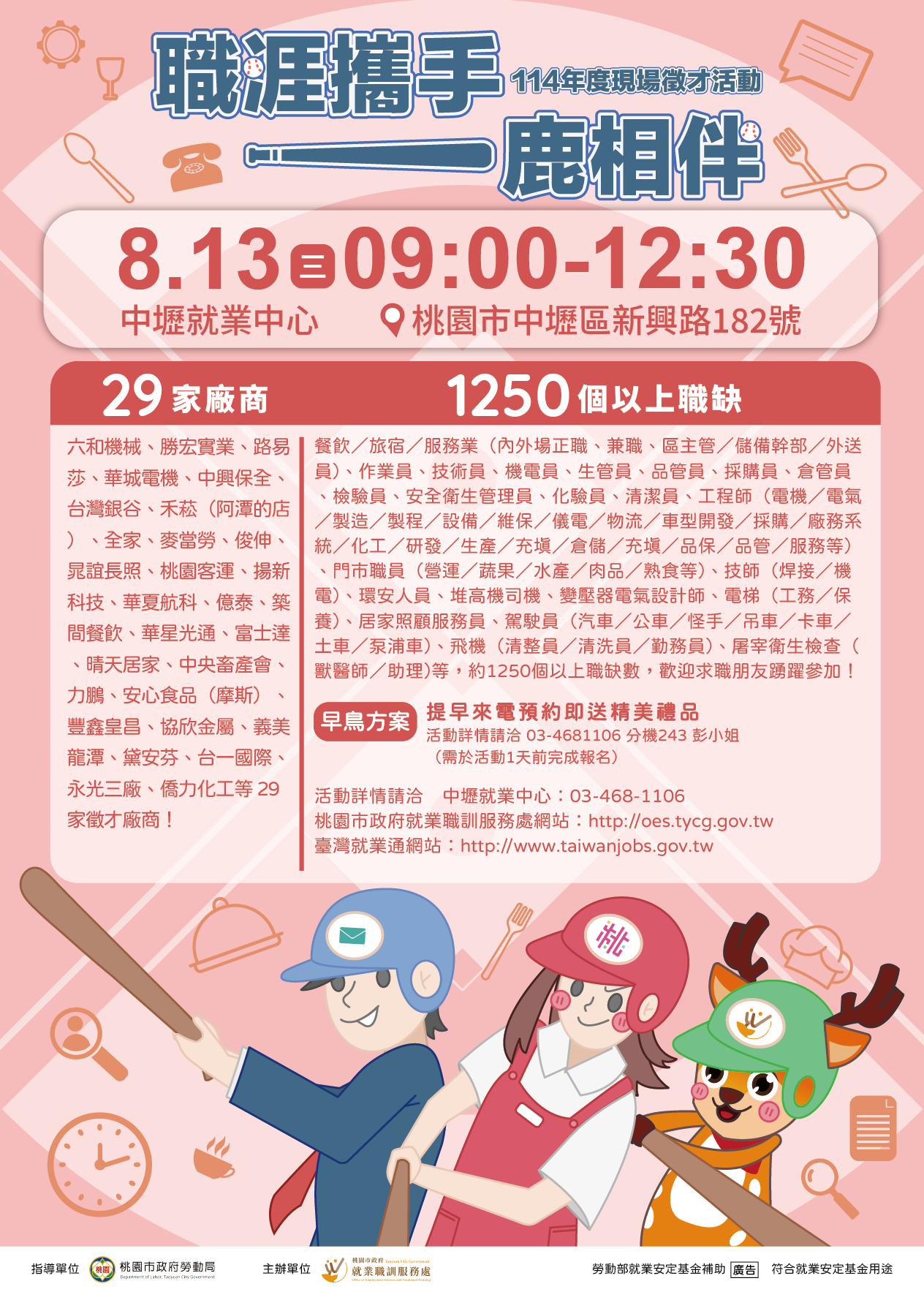 中壢就業中心8月份徵才資訊