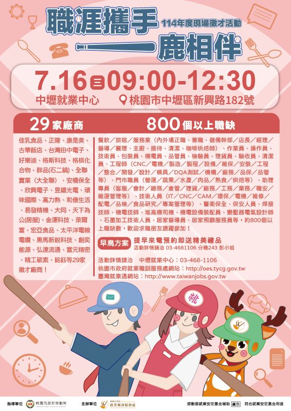 中壢就業中心114年7月16日（星期三）9時 至12時30分辦理現場徵才活動