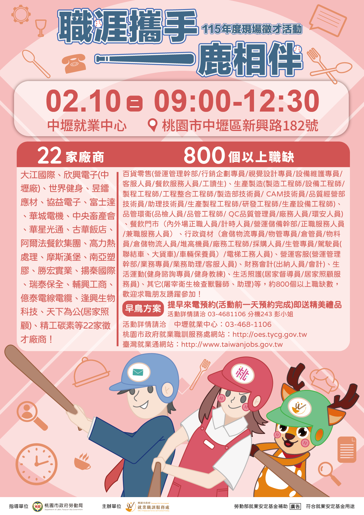 中壢就業中心2月份徵才活動