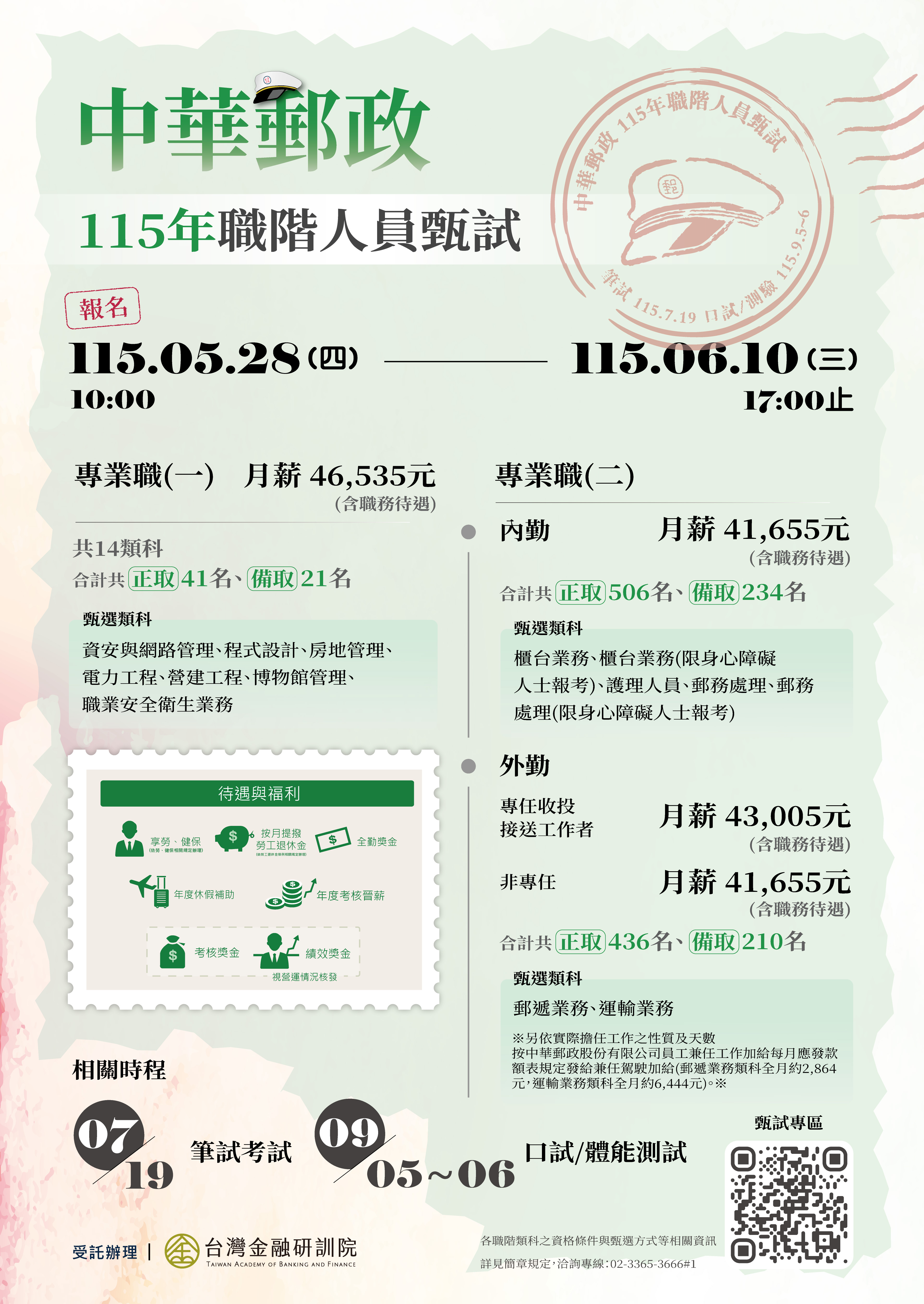 「中華郵政股份有限公司115年職階人員甄試」資訊