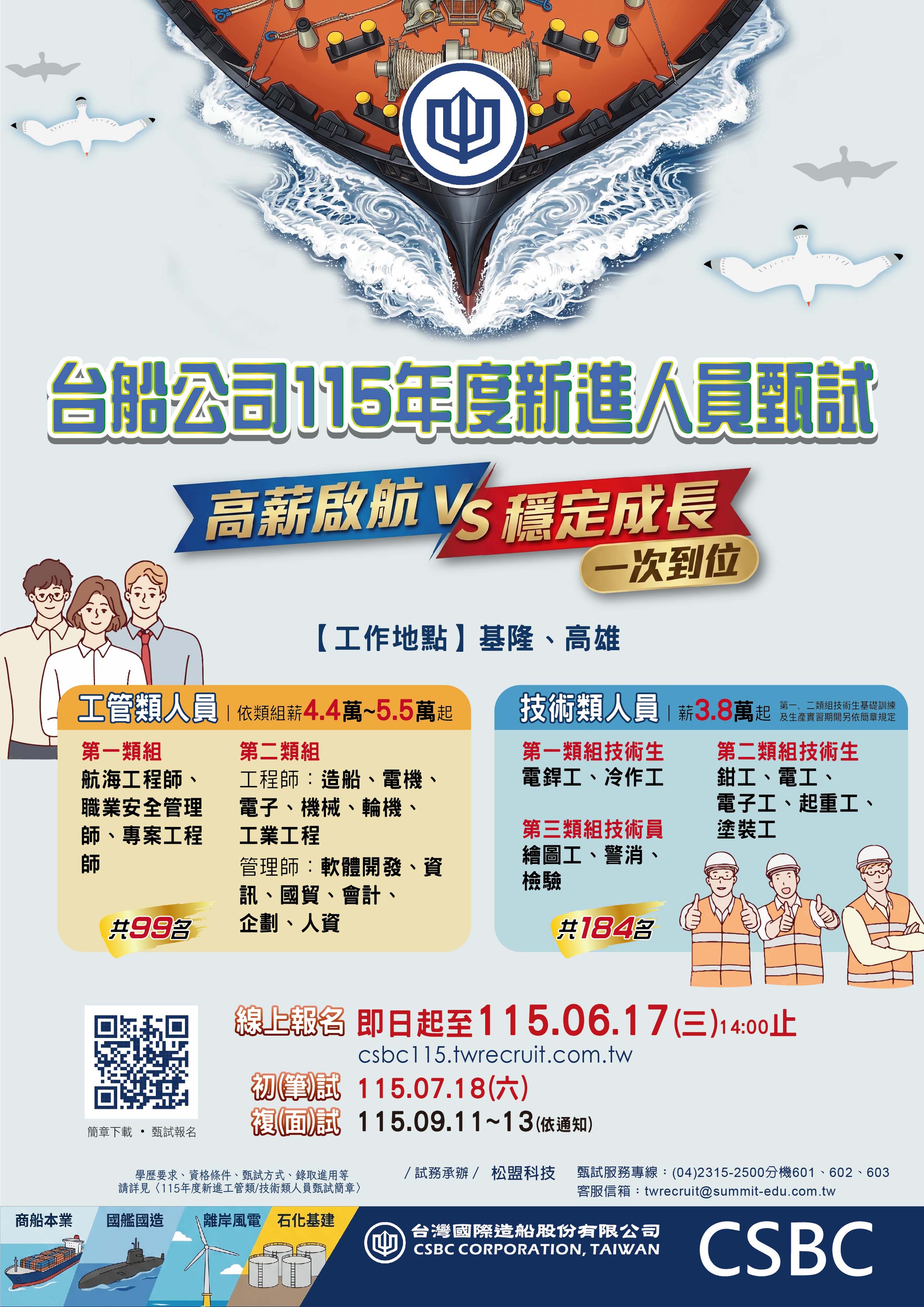 「台灣國際造船股份有限公司115年新進人員甄試」