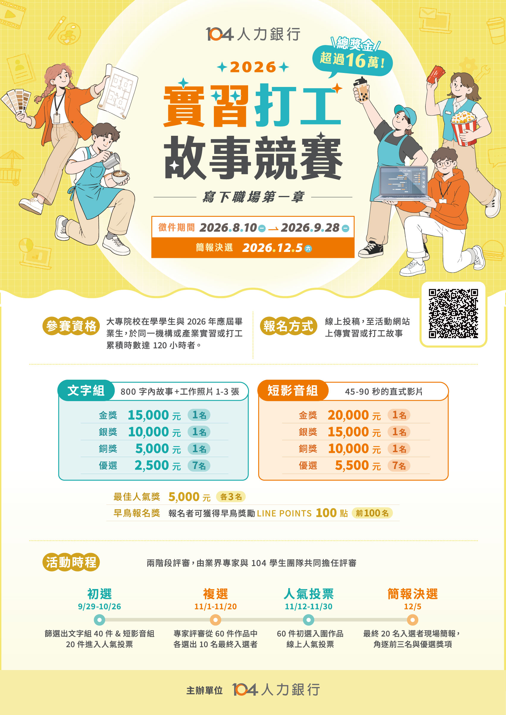 104人力銀行舉辦2026第二屆「實習打工故事競賽」，總 獎金逾新臺幣16萬元