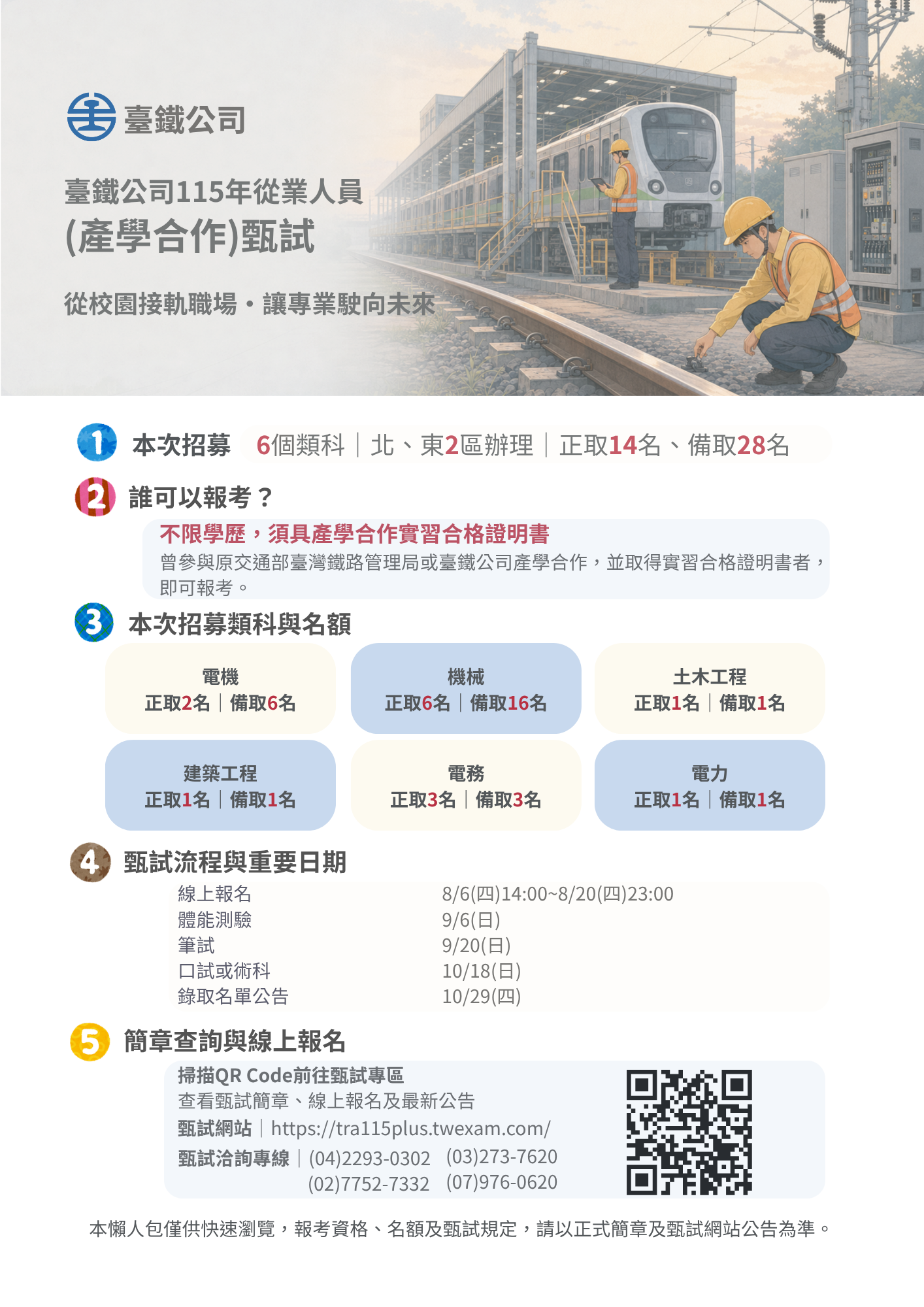 「國營臺灣鐵路股份有限公司115年從業人員（產學合作）甄試」簡章暨招考訊息